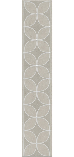 Бордюр Туф бежевый светлый матовый 40,2х7,7